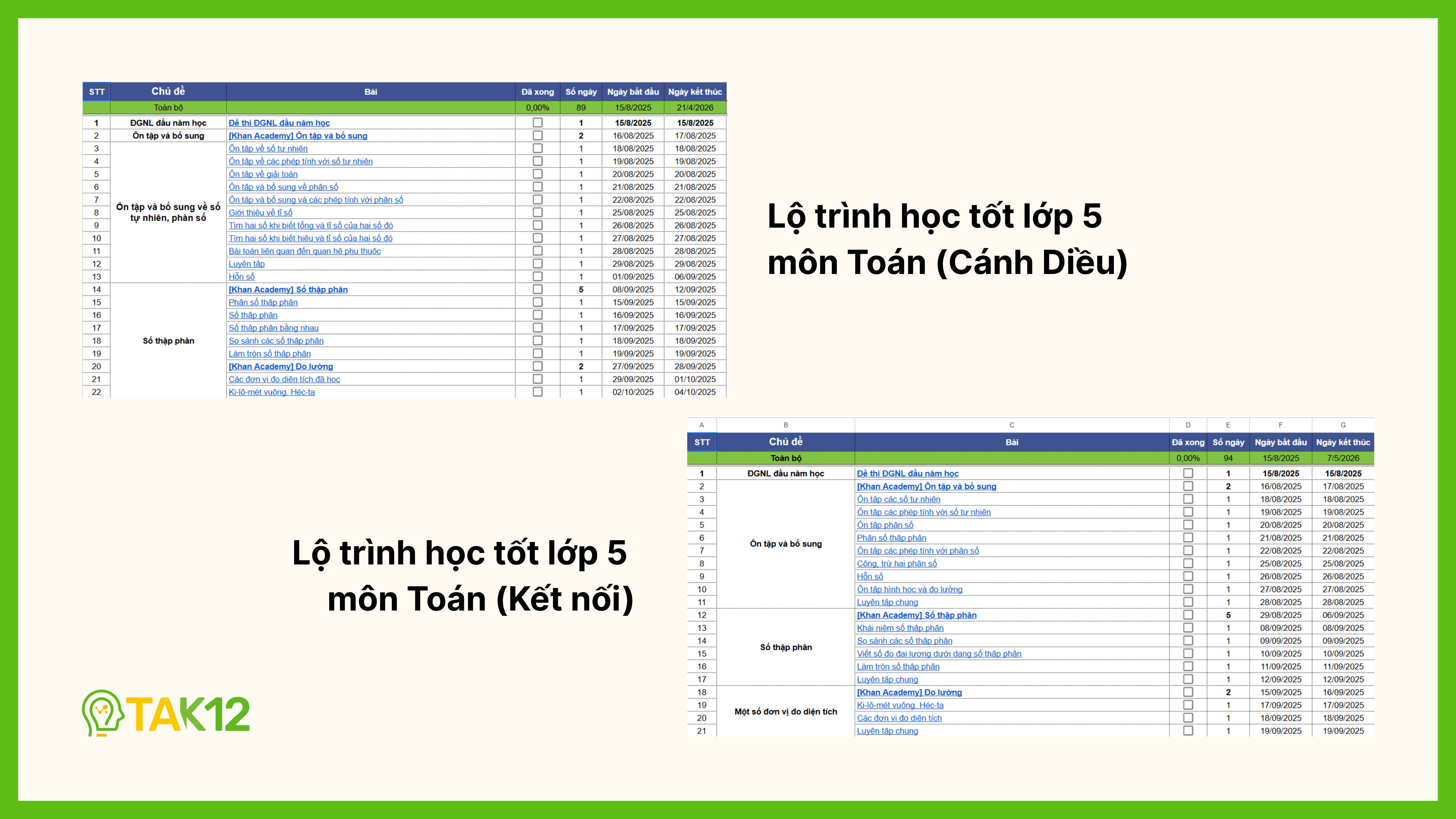 Lộ trình học tốt môn Toán